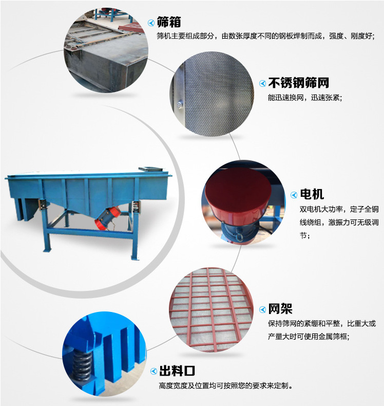 稀土粉末可以用哪一種篩粉機進行篩分？