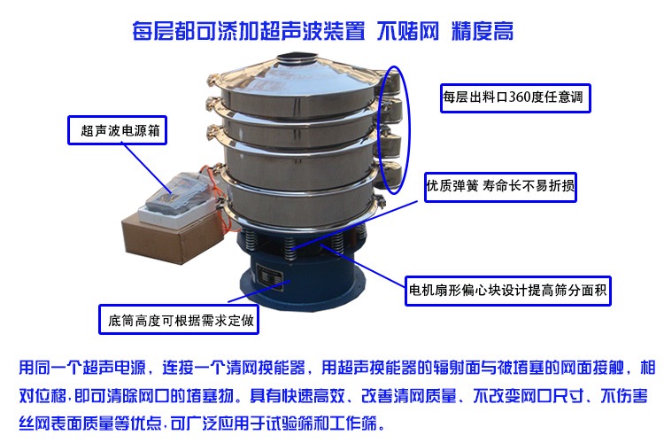 超聲波振動篩